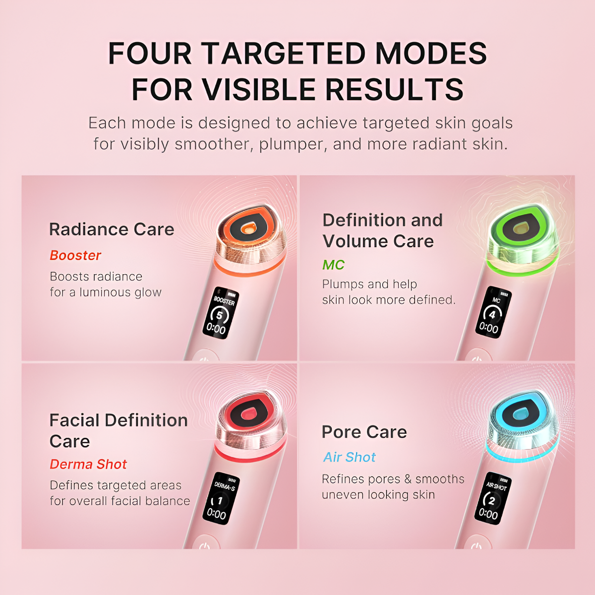 Vitalyn Age-R Booster Pro | Beauty Massager