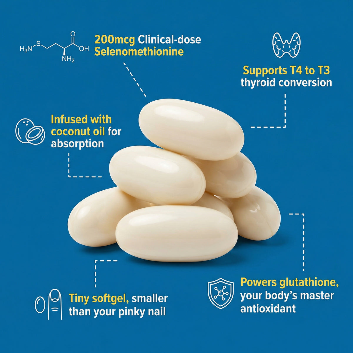 Selenium 200 Thyroid Support