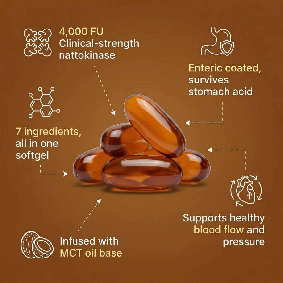 Nattokinase 4000 FU Daily Complex